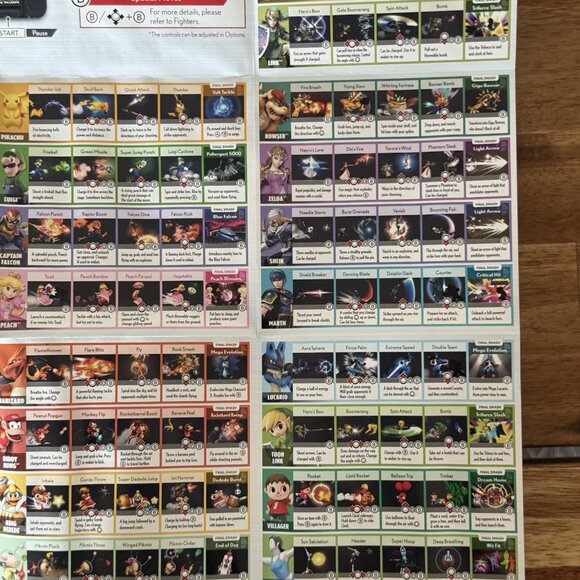 Super Smash Bros. (Nintendo 3DS, 2014) Authentic! Case & Manual Only READ! - Picture 13 of 15